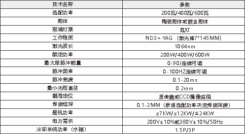 激光打標(biāo)機(jī) 激光打標(biāo)機(jī)